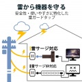 延長コード 電源タップ コンセント 2P 3個口 2.5m クリップタイプ 雷サージ ホコリシャッター付 ブラウン 写真8