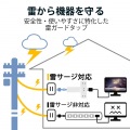 延長コード 電源タップ コンセント 2P 3個口 2.5m クリップタイプ 雷サージ ホコリシャッター付 ホワイト 写真8