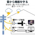 延長コード 電源タップ コンセント 2P 3個口 5m クリップタイプ 雷サージ ホコリシャッター付 ブラック 写真8