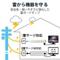 延長コード 電源タップ 2P 10個口 回転 個別スイッチ 2.5m 雷サージ ほこりシャッター付 ホワイト 写真8