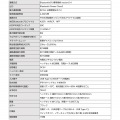 Bluetoothヘッドセット/充電ケース付き/耳掛け 写真8