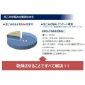 生ごみ処理機 家庭用 生ごみ減量乾燥機 パリパリキュー ホワイト PPC-11-WH | 生ゴミ処理機 島産業 生ゴミ処理 家庭用 1-5人用 写真8