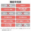 ポータブルDVDドライブ/USB Type-C/動画再生&データ書き込み&編集/ブラック 写真8