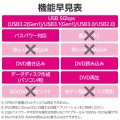ポータブルDVDドライブ/USB Type-C/Mac向け/シルバー 写真8