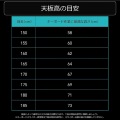 バウヒュッテ パソコンデスク BHD-1200M ブラック | デスク パソコンデスク 昇降 高さ調節 幅120 奥行55 オフィスデスク テレワーク  写真8