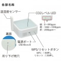 Wi-Fi CO2センサー 写真8