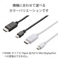 MiniDisplayPort-HDMI変換ケーブル 写真8