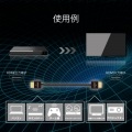 イーサネット対応スーパースリムHDMIケーブル(A-A) 写真8