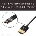 イーサネット対応スーパースリムHDMIケーブル(A-C) 写真8