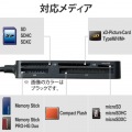 USB3.0対応メモリリーダライタ 写真8