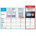 レーザープリンタ屋外用ラベル(結露面対応) 写真8