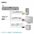 液晶テレビ・パソコン用サウンドバースピーカー 写真8