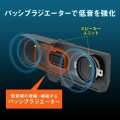 USBサウンドバースピーカー 写真8