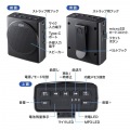 ハンズフリー拡声器スピーカー 写真8