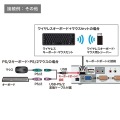 USB・PS/2コンソール両対応パソコン自動切替器(4：1) 写真8