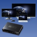 4K/60Hz・HDR対応HDMI分配器(2分配) 写真8