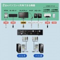 HDMI対応パソコン自動切替器(2:1) 写真8