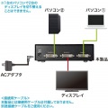 ディスプレイ切替器(DVI24pin用)・2回路 写真8