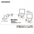 ワイヤレス分配HDMIエクステンダー(2分配) 写真8