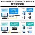 4K対応HDMIパソコン自動切替器(4:1) 写真8