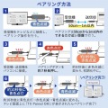 4K対応ワイヤレスHDMIエクステンダー 写真8