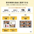 4入力1出力HDMI画面分割切替器(4K/60Hz対応) 写真8