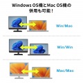 Type-C接続・HDMI接続対応パソコン切替器(エミュレーション非搭載) 写真8