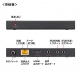 HDMIエクステンダー(4K対応・120m延長) 写真8