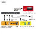 8K対応HDMI切替器(4入力1出力・Type-C入力対応・リモコン付き) 写真8