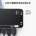 USB2.0エクステンダー(50m延長、4ポート) 写真8