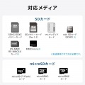 USB Type-C & USB-A両対応 直挿しSD/microSDカードリーダー(USBポート付き) 写真8