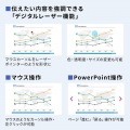 ワイヤレスプレゼンター(2.4GHz・変換アダプタ付き) 写真8
