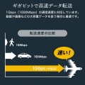 産業用ギガビット対応PoEスイッチングハブ(IEEE802.3bt/8ポート) 写真8