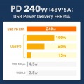 USB20Gbps Type-Cケーブル(デュアルスクリューロック・240W・2m) 写真8