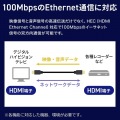 アーマードHDMIケーブル(10m) 写真8