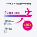 PoEエクステンダー(防塵・防水対応) 写真8