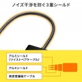 Mini DisplayPort-DVI変換アダプタ(Activeタイプ) 写真8