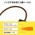 USB Type C-DisplayPort変換アダプタ(4K/120Hz/HDR対応) 写真8