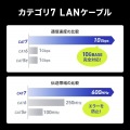 CAT7フラットLANケーブル(3m・ブルー) 写真8