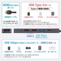 HDMIポート付 USB Type-Cハブ 写真8