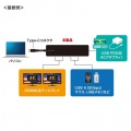 USB Type-C ドッキングステーション 写真8