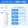 LEDセンサーライト(壁コンセント用) 写真8