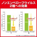 アルコール製剤 ノロスター 5L 写真8