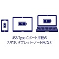 ケーブル一体型PD65W対応急速充電器 写真8