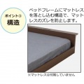 シングルベッド用 ベッドフレーム フロアベッド コンセント付 ブラウン 1500W スマホ充電 宮付き クロシオ 57633 写真9