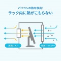防塵ラック(W550×D550) 写真9