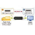 TYPE-Cコンパクトカードリーダー 写真9