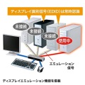 デュアルリンクDVI対応パソコン自動切替器(4：1) 写真9