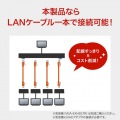 HDMIエクステンダー(送信機・4分配) 写真9