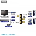 パソコン自動切替器(2:1) 写真9